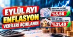 Eylül Ayı Enflasyon Verileri Açıklandı